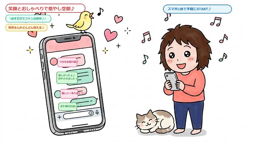 楽しく盛り上がるチャットコミュニケーション